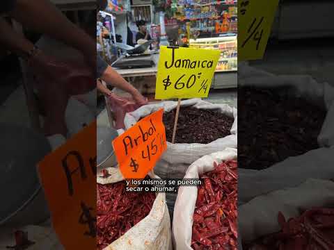 mexico-y-el-picante-te-cuento-un-poco-mas-ciencia-y-cocina